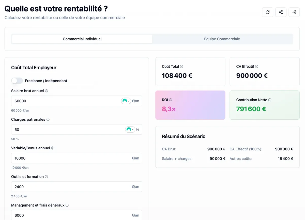 Simulateur rentabilité commerciale - Outil Revenue Operations par Julien Maslard - Calcul performance équipe sales